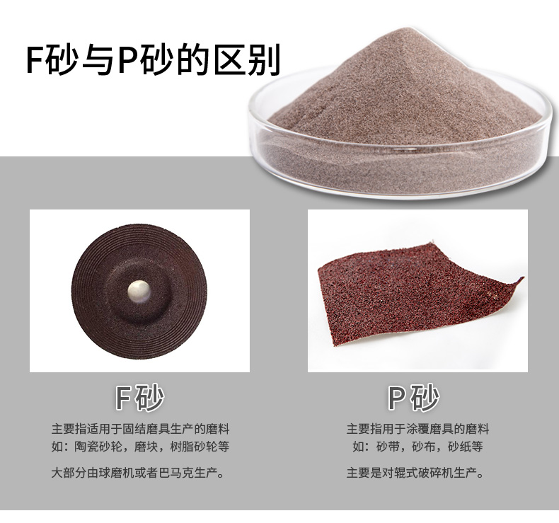 棕刚玉砂.jpg 棕刚玉砂.jpg